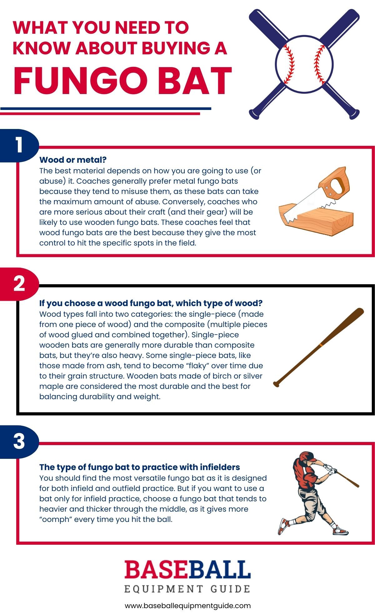 What you need to know about buying a fungo bat