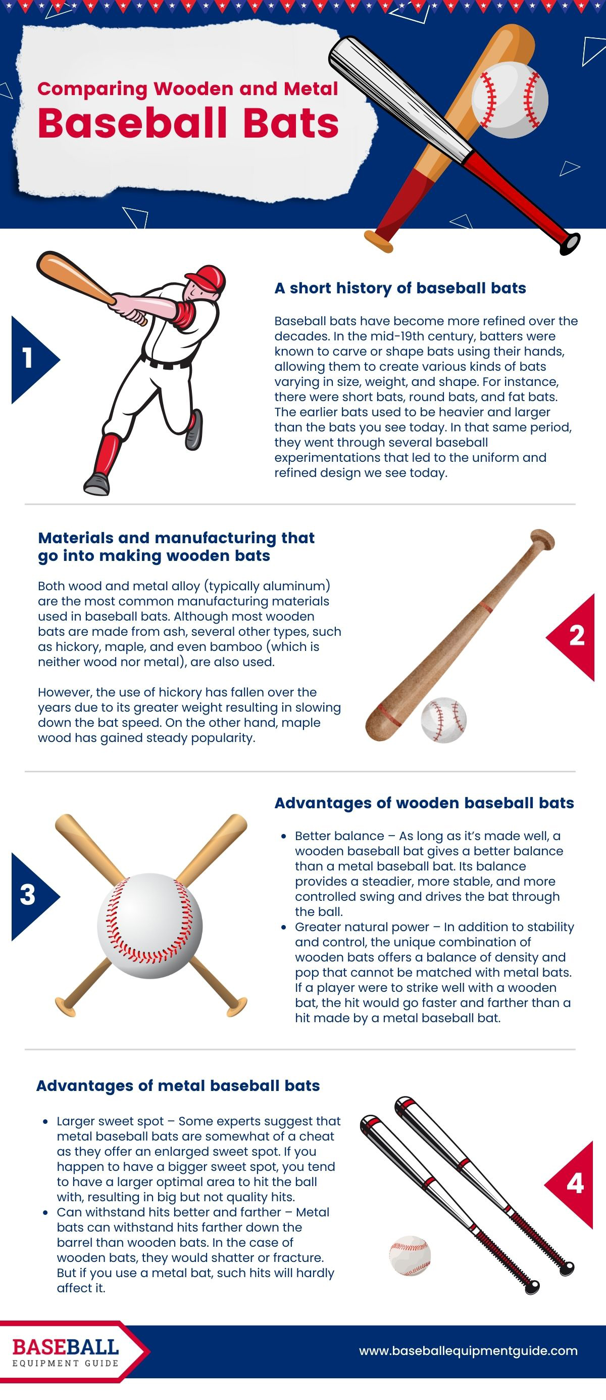 Comparing Wooden and Metal Baseball Bats