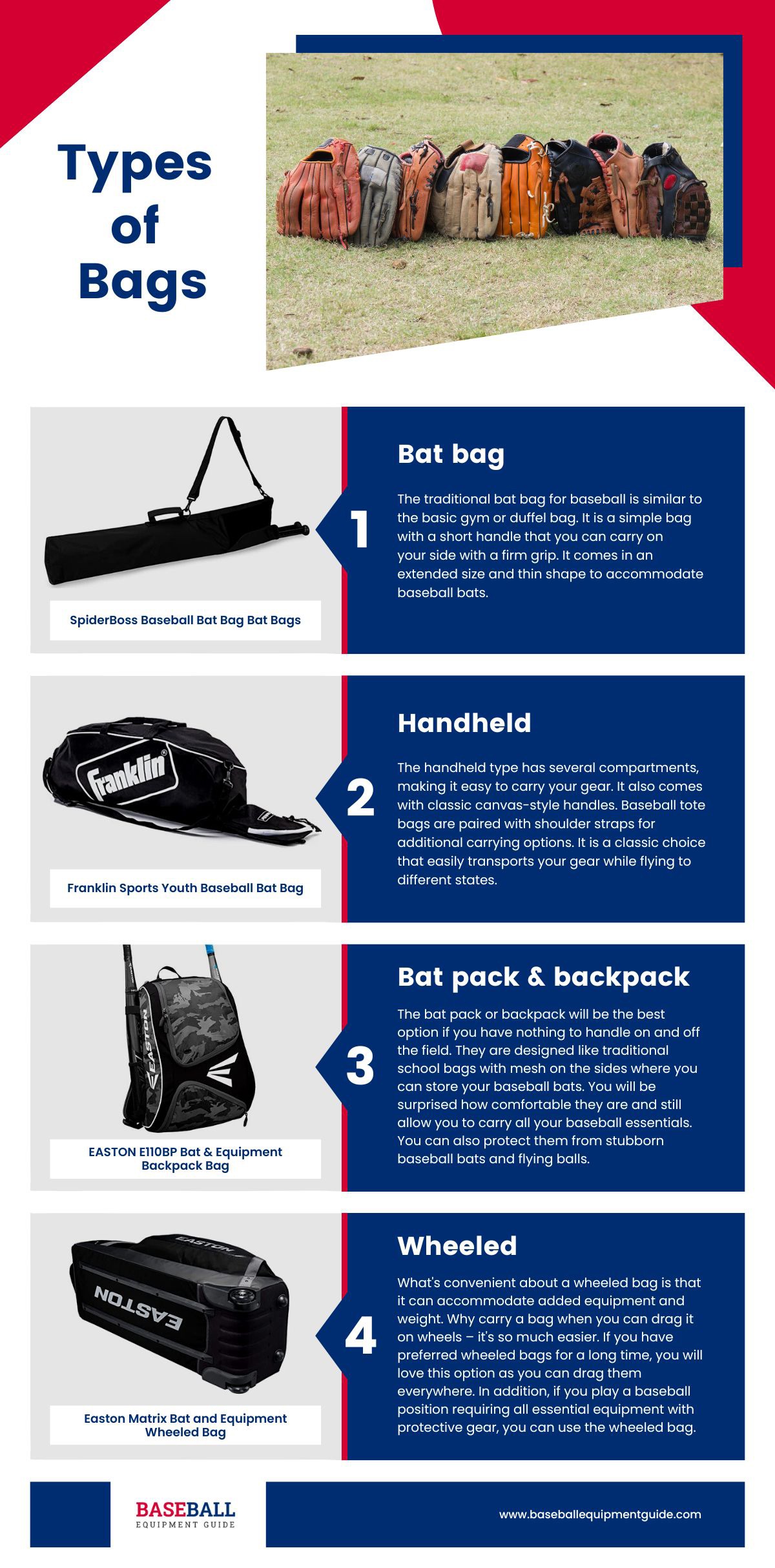 Types of bags